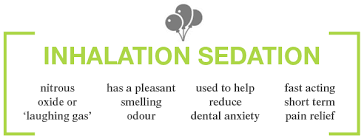inhalation sedation
